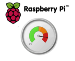 Raspberry Pi Openelec Tweaks