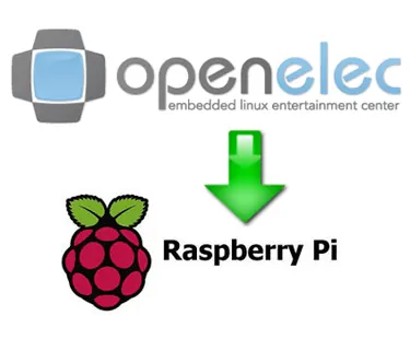 Install Openelec Raspberry Pi Ft | Smarthomebeginner