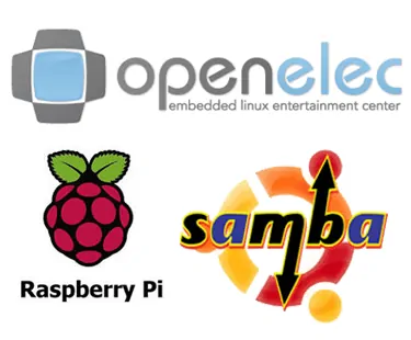 Openelec Samba Share Ft | Smarthomebeginner