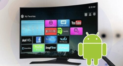 Smart Tv With Kodi Android
