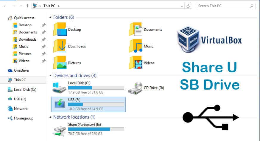 Virtualbox Share Usb Drive