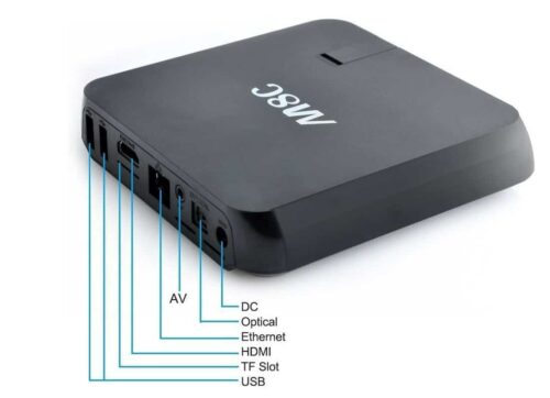 M8C Android Box Connections