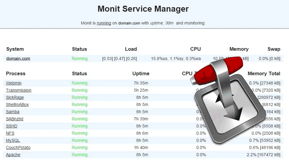Monit Monitor Transmission Bittorrent
