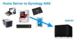 Moving from Home Server to NAS