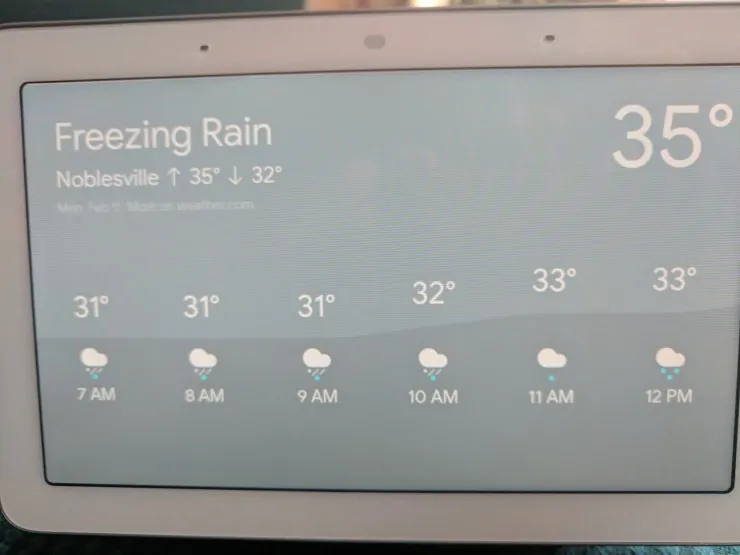Whats The Weather Google Home Voice Command