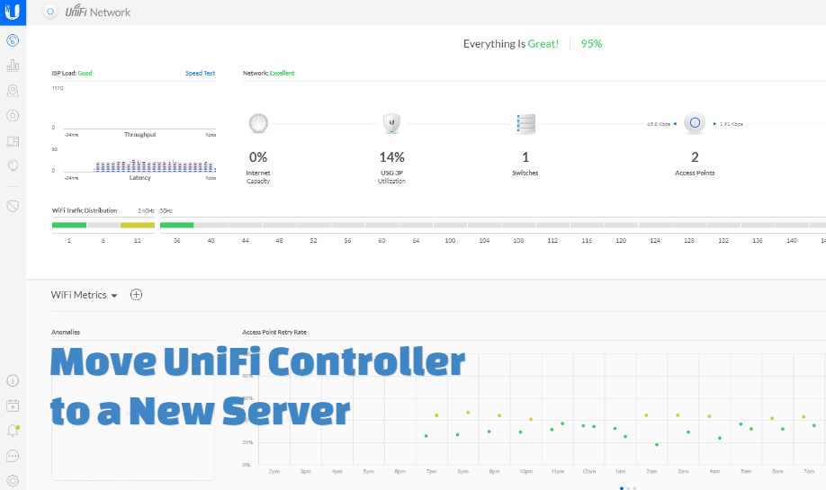 Move UniFi Controller to a new host without losing settings