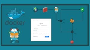 Google OAuth Tutorial for Docker and Traefik -  Authentication for Services