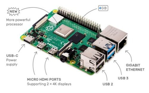 Raspberry Pi 4 Model B Has The Hardware For A Good Plex Server