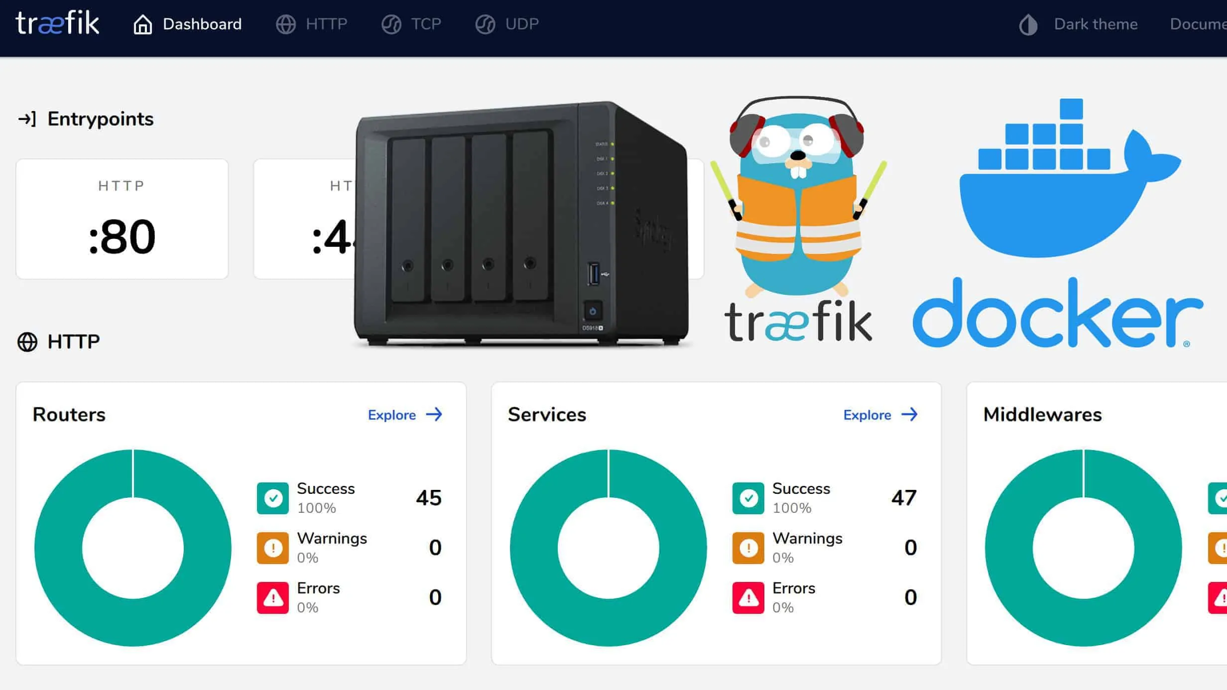 Synology Docker Media Server with Traefik, Docker Compose, and Cloudflare