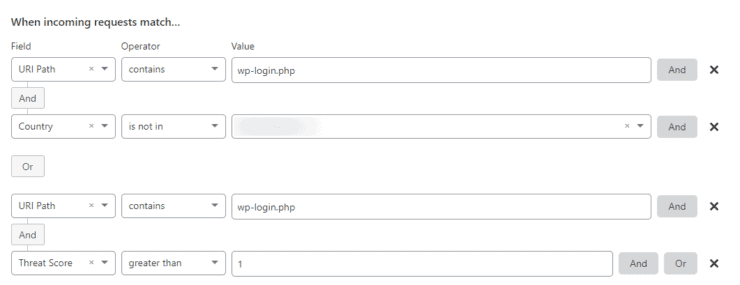 Cloudflare Firewall Rules For Wp-Login.php