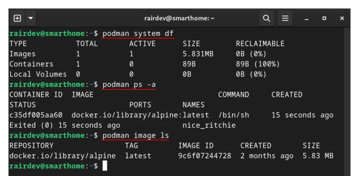 Podman Commands Similar To Docker