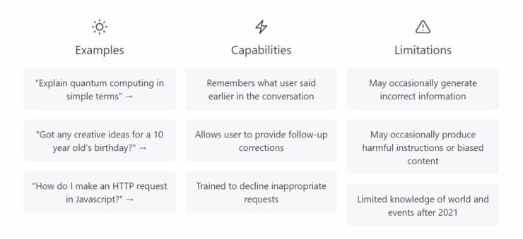 Chatgpt Capabilities And Limitations