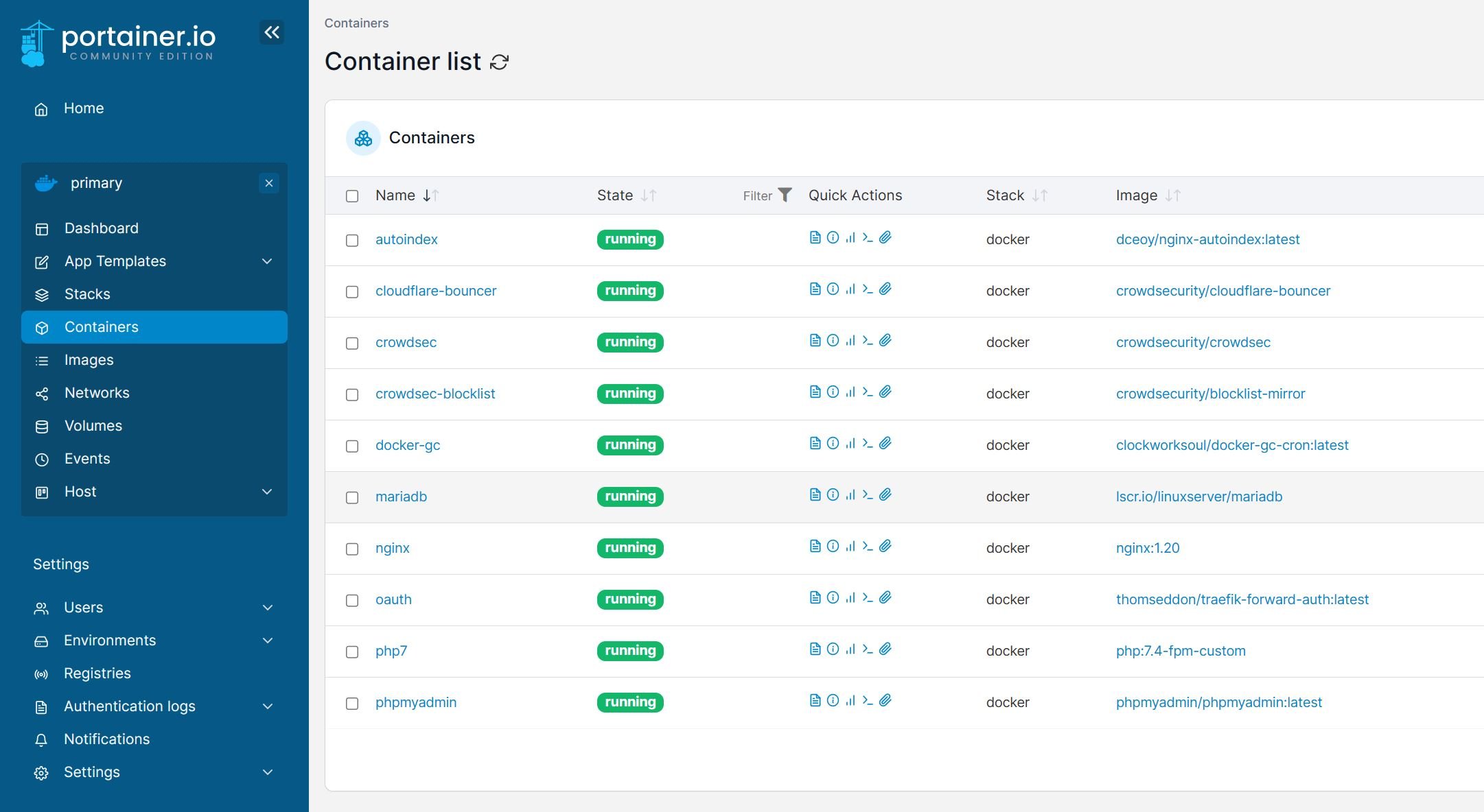 Portainer Docker Compose: FREE & MUST-HAVE Container Manager